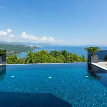 Villa Titanium