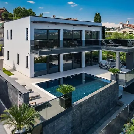 Titanium Villa